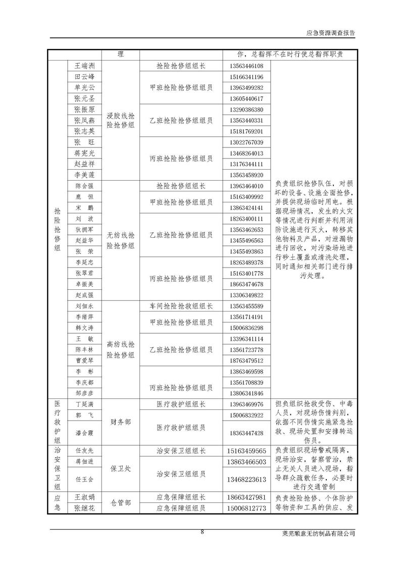 5-RʏoƷ޹˾h(hun)(yng)YԴ{(dio)(bo)_(y)_10.jpg
