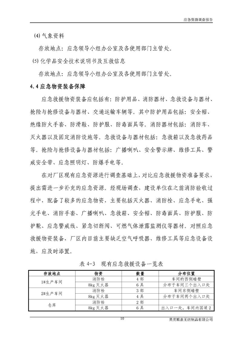 5-RʏoƷ޹˾h(hun)(yng)YԴ{(dio)(bo)_(y)_12.jpg