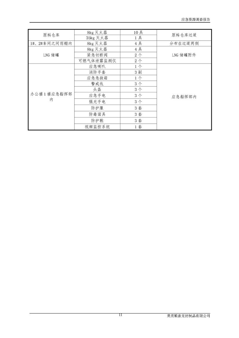 5-RʏoƷ޹˾h(hun)(yng)YԴ{(dio)(bo)_(y)_13.jpg