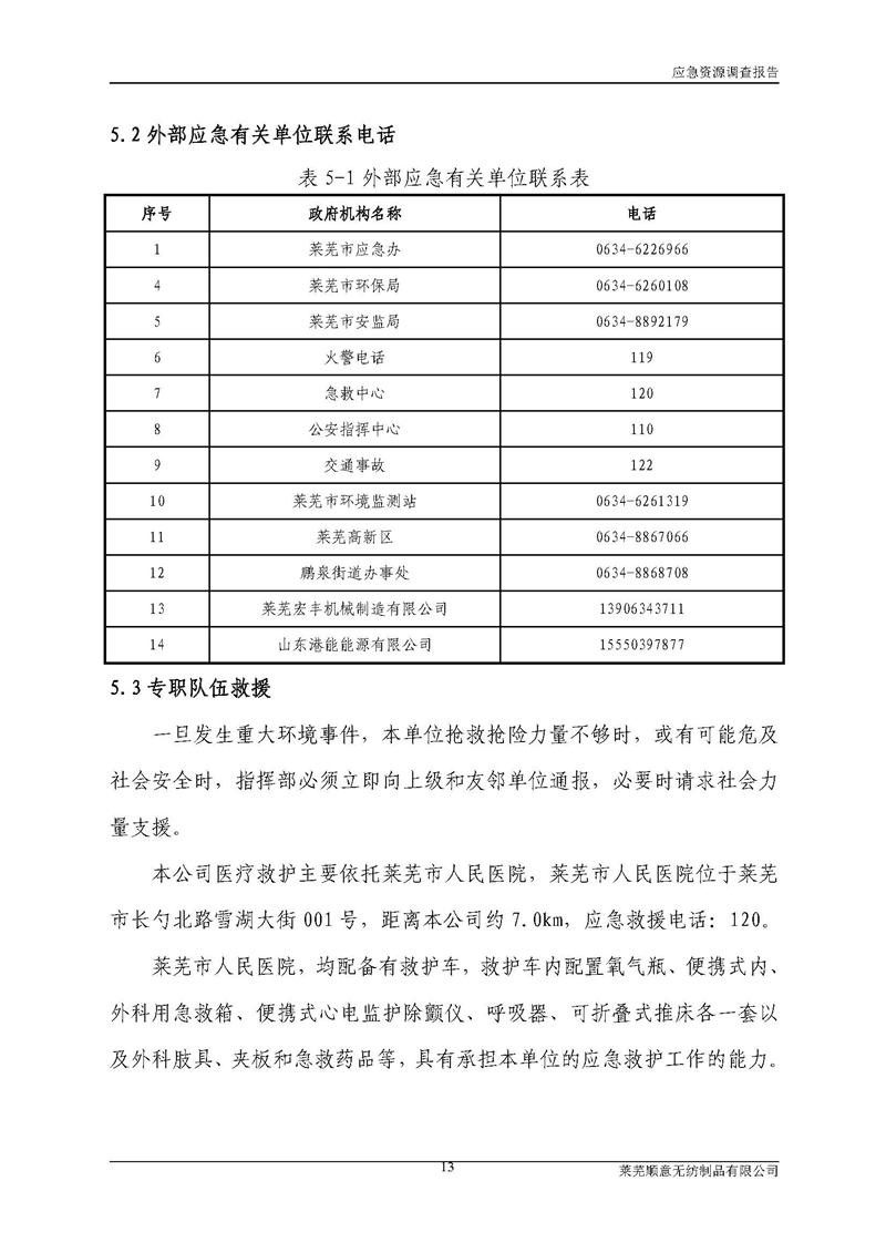 5-RʏoƷ޹˾h(hun)(yng)YԴ{(dio)(bo)_(y)_15.jpg